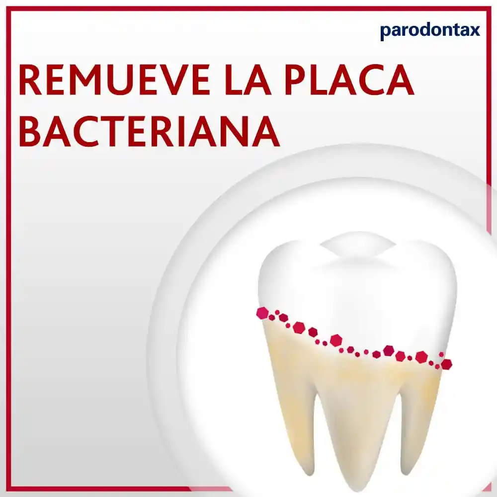 Parodontax Pasta Dental Protección de Encías