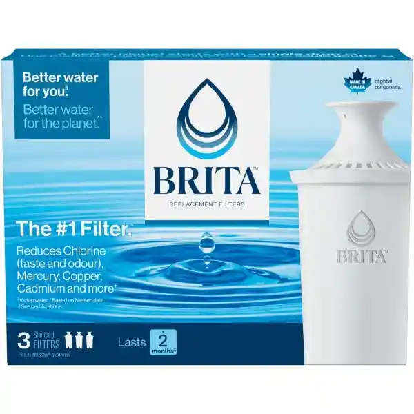 Brita Filter Last
