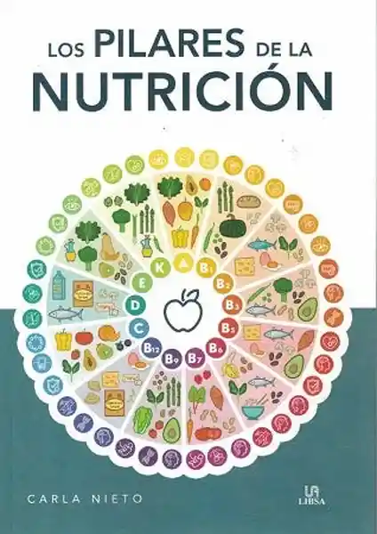 Los Pilares de la Nutrición - Nieto Carla