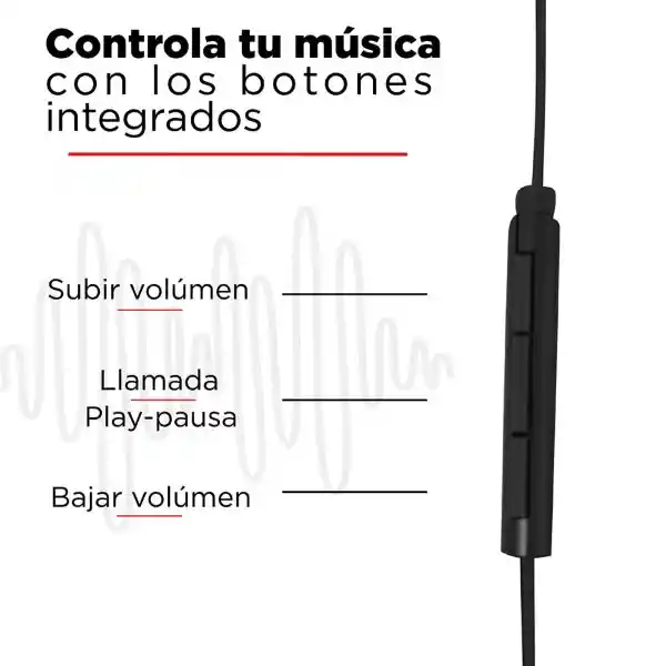 Miniso Audífonos Mini Tipo C Con Cable Trenzado Negro