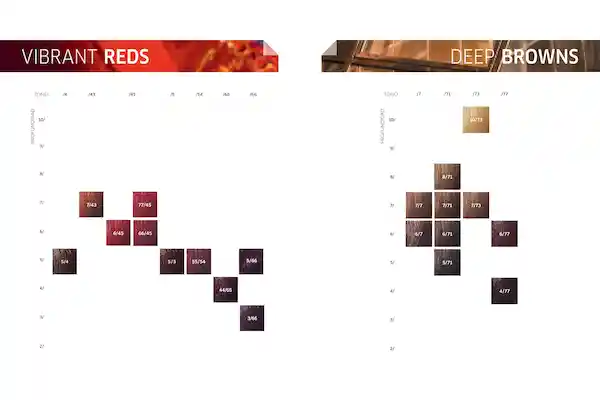 WELLA Tinte Color Touch Pure Naturals 6/0 Rubio Oscuro 60 Ml