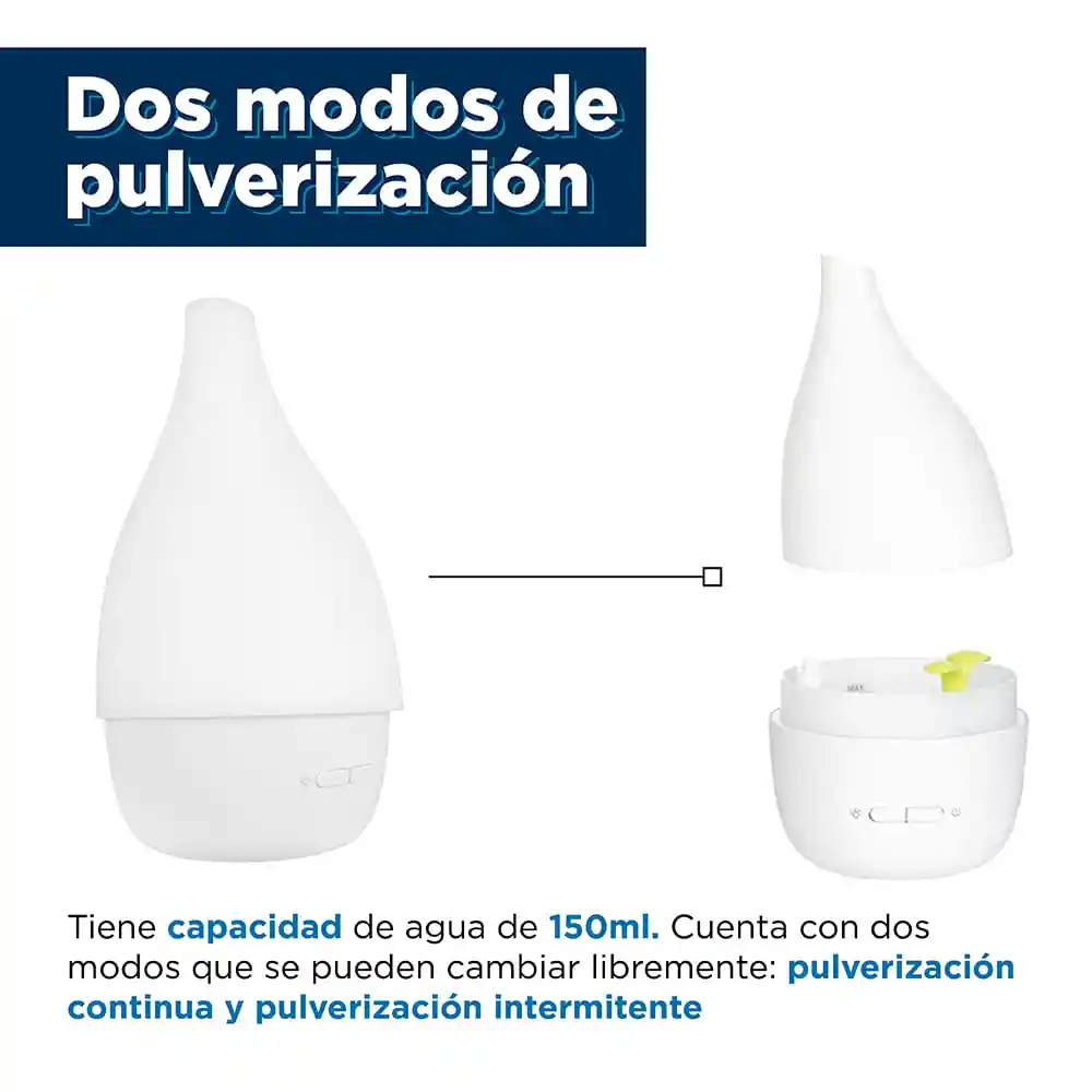 Miniso Difusor De Aroma Ad100m Blanco 3.83*14.48*4.13cm