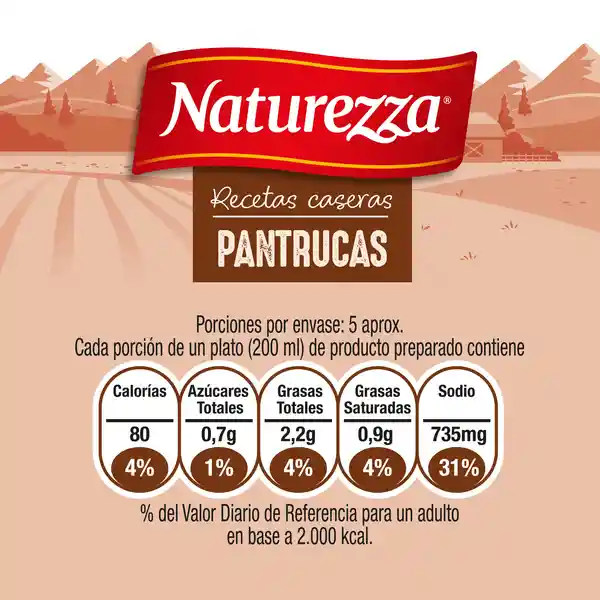 Naturezza Sopa Pantrucas