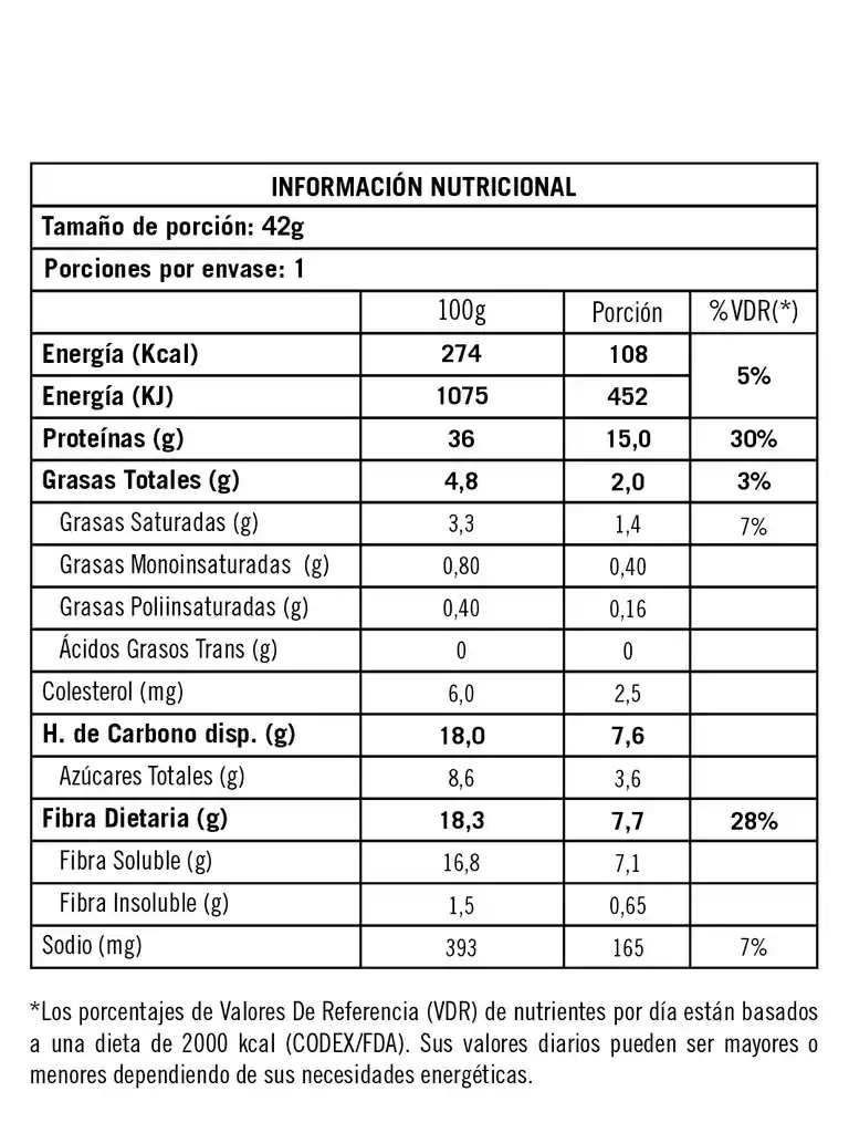 barra de proteina banana cHips and caramel protein snack