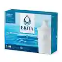 Brita Filter Last