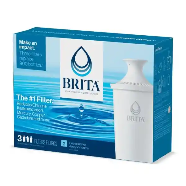 Brita Filter Last