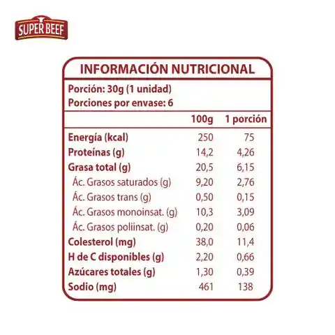 Albondigas de Vacuno Superbeef