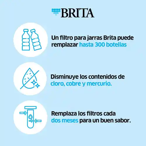 Brita Jarra Spacesaver