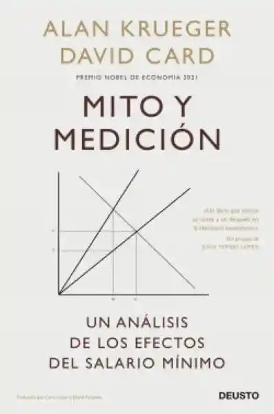 Mito y Medicion - Card David