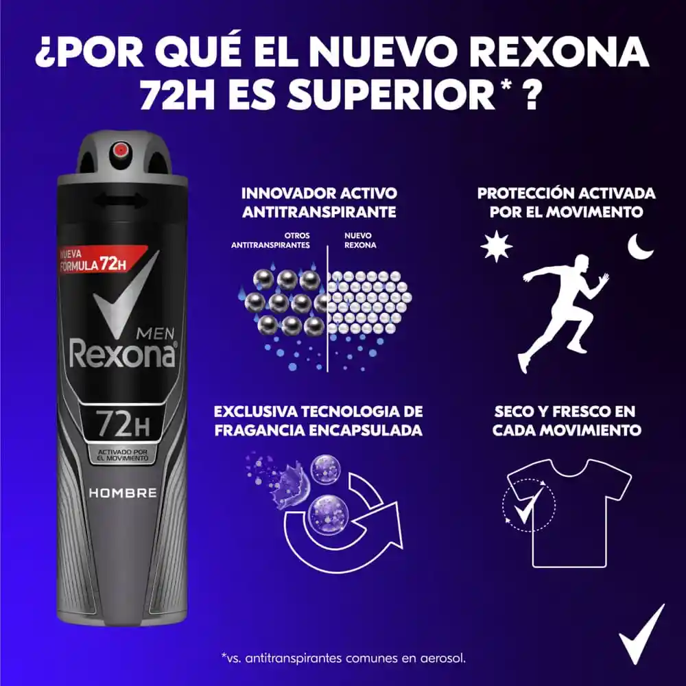 Rexona Desodorante para Hombre 72 Horas en Aerosol