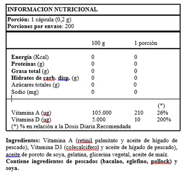 Sundown Naturals Suplemento Dietético Vitamina D3