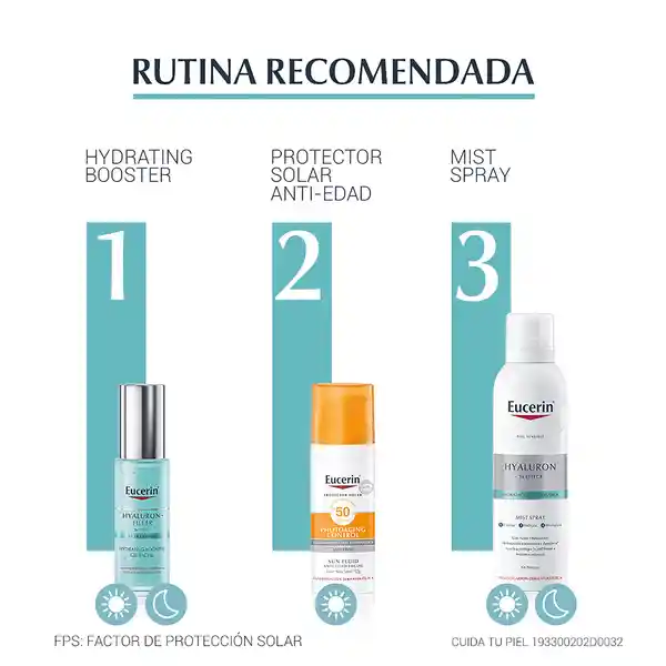 Eucerin Crema Facial Medica Antiedad Hyaluron