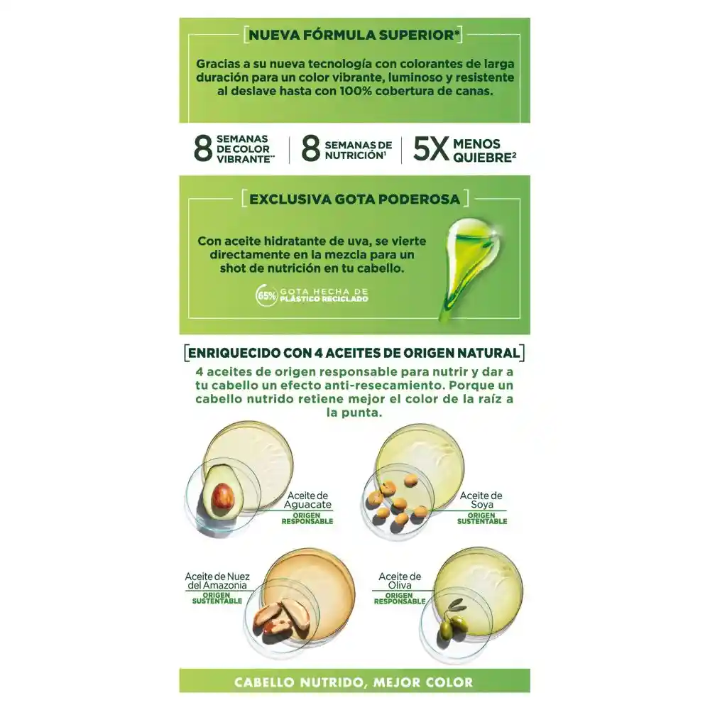 Garnier-Nutrisse Tinte Permanente Cabello Mocha Seducción 67