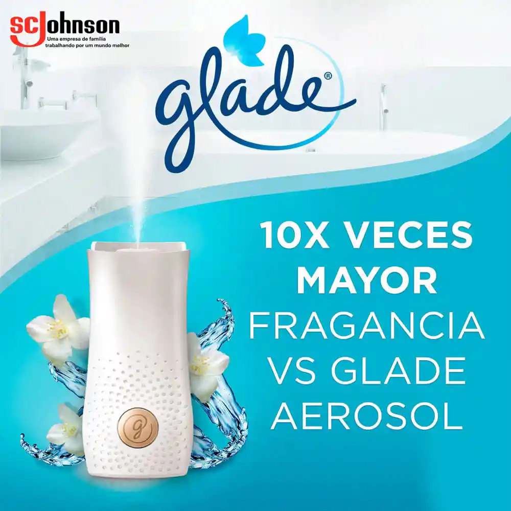 Glade Aromatizante de Ambientes Toque Repuesto Placer 9 g
