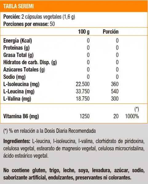 Solgar Suplemento Dietario Aminoácidos Bcaa Plus