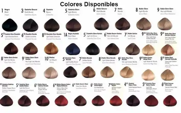 Issue Professional Tintura Color Oxidante en Compatible 8.1