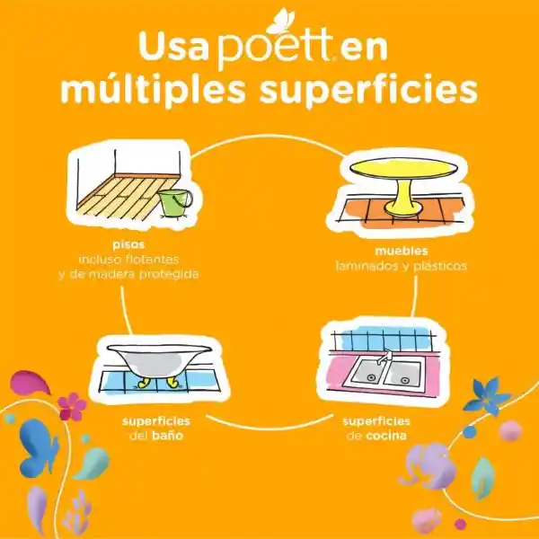 Limpiador Desinfectante de Pisos Poett Espíritu Play (Botella) 1800 ml