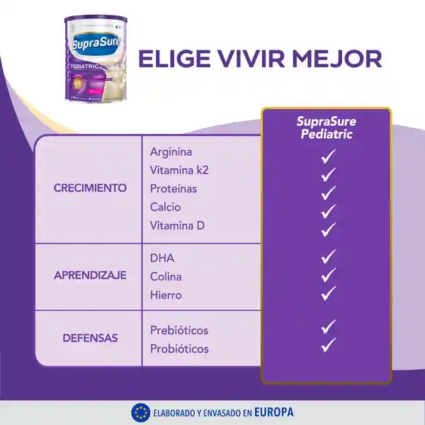 SupraSure Suplemento Alimenticio en Polvo Pediatric
