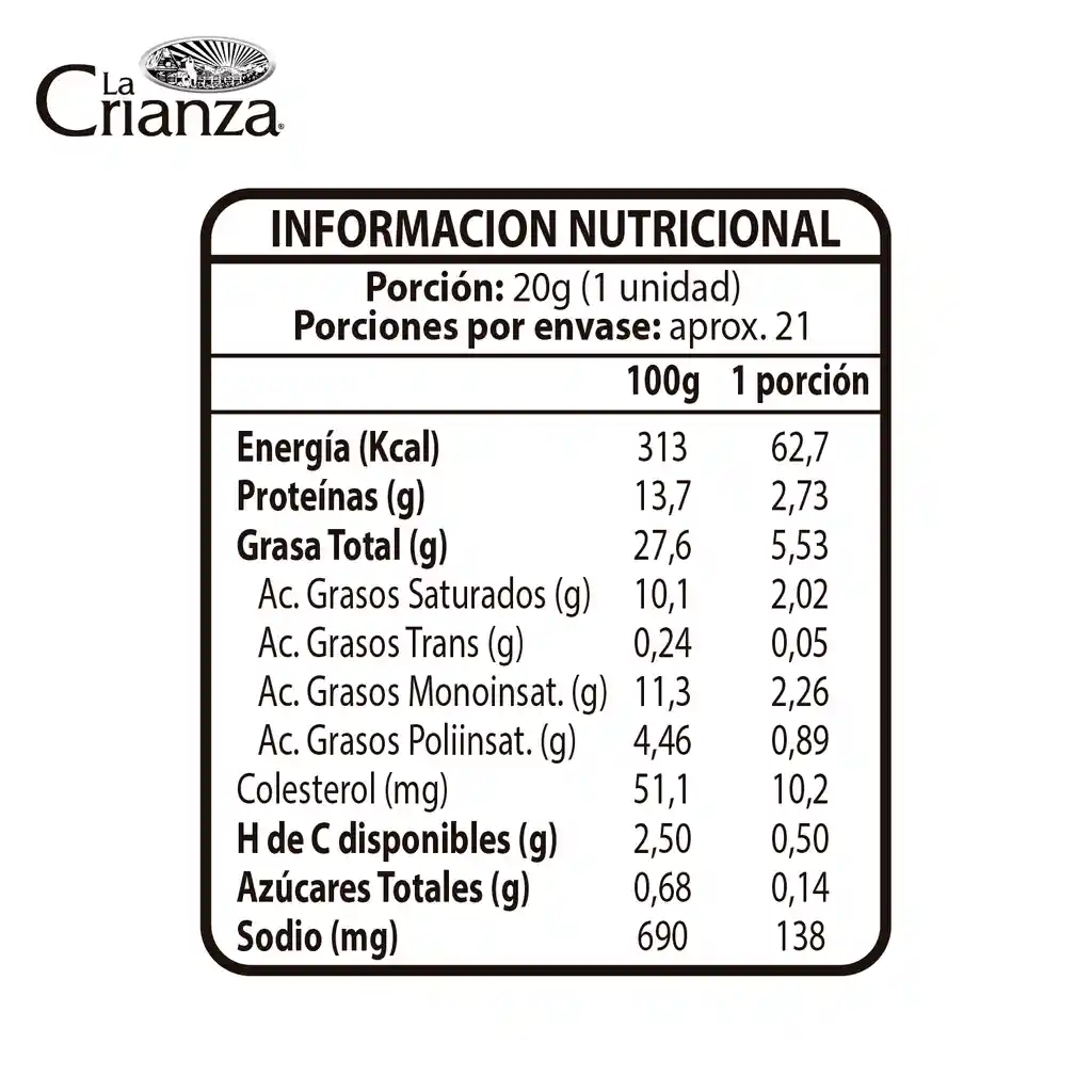 La Crianza Longanicilla de Campo Receta Tradicional