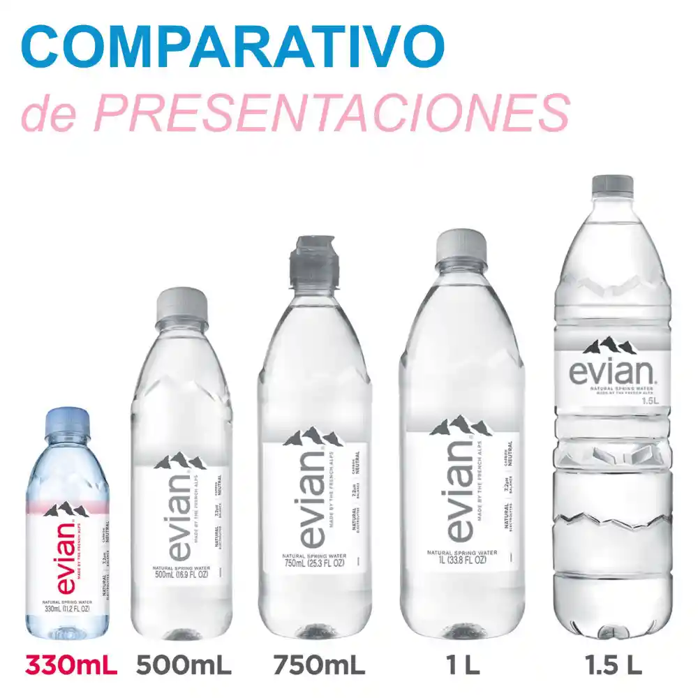 Evian Agua sin gas 330 cc