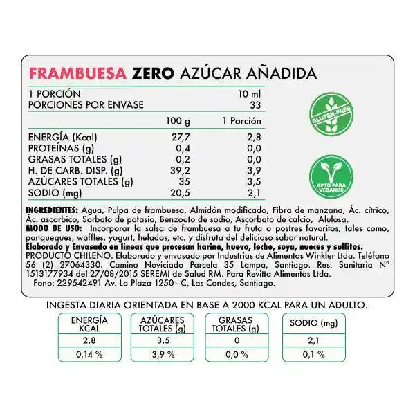 Revitta Salsa Zero Frambuesa