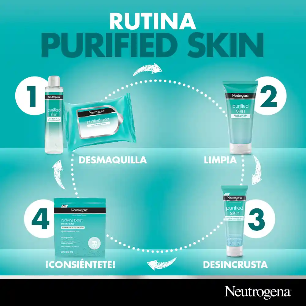 Neutrogena Gel de Limpieza Facial Purified Skin