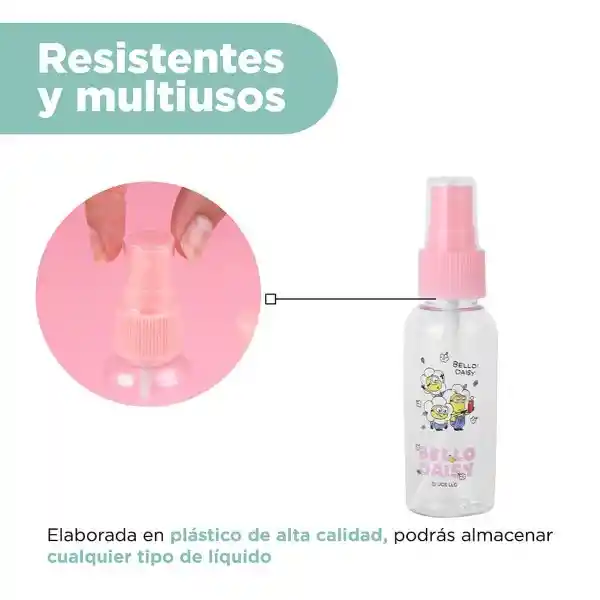 Kit Botellas de Viaje Miniso